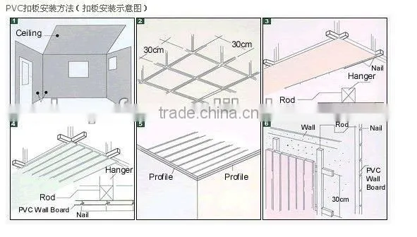laminated pvc ceiling tile