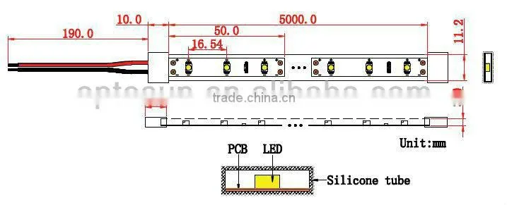 SMD5050 12V led strips 5m flexible with CE RoHS approved