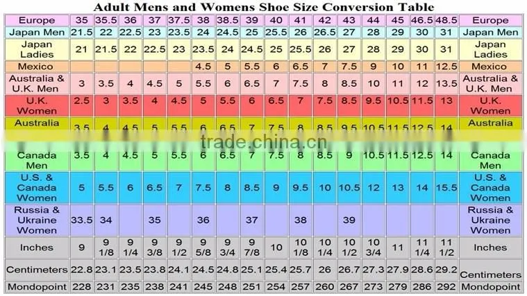 Female rubber Outsole for Lady high heels casual shoe wedge sole
