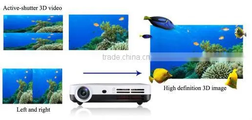 Video 3D Android 4.2 pocket Smart projector