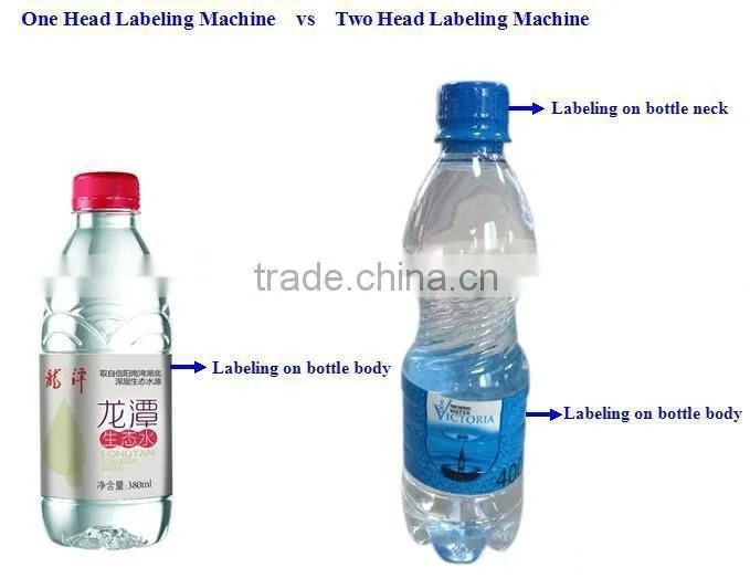 Full-auto shrink label printing machine