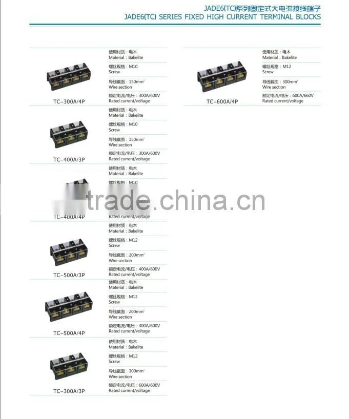 TC trough-up terminal block
