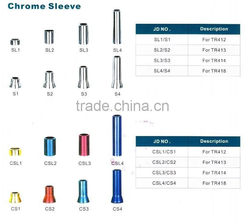 TR#415C Chromed sleeve & cap Snap-in Tubeless tire Valves