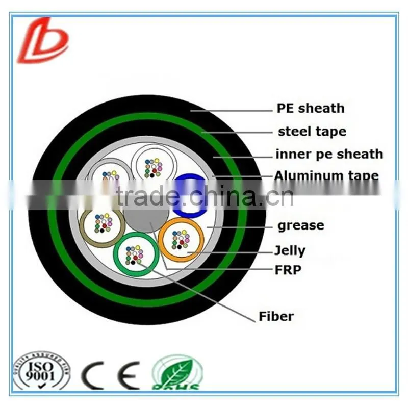 6 core Non-metallic Strength Member armored Cable, GYFTA53 fiber optic cable