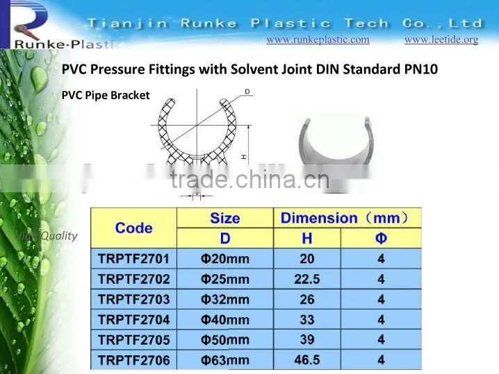 PVC Pipe Fitting PVC Socket DIN Standard PN10
