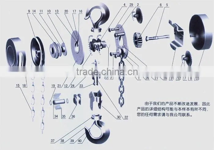 HS-Z Chain Block