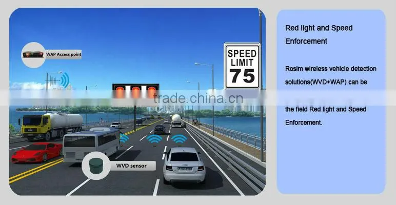 Wireless Traffic Vehicle Presence Detection Sensor for Traffic Optimization Same to Sensys Network VSN-240 Much Better Than Loop