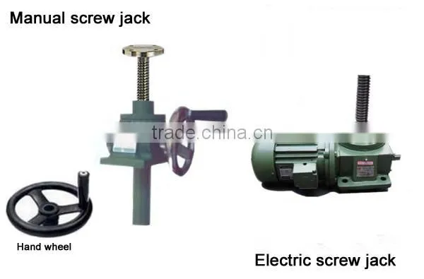 Made in China manual or automatic worm gearbox brand screw lift