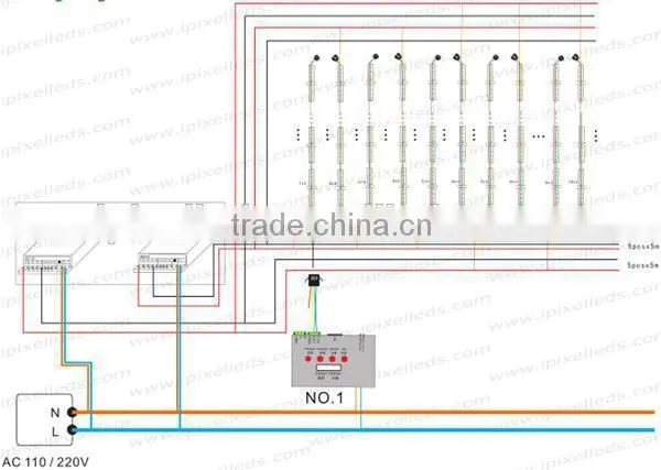32leds rgb led stripe WS2801 Addressable rgb led strip
