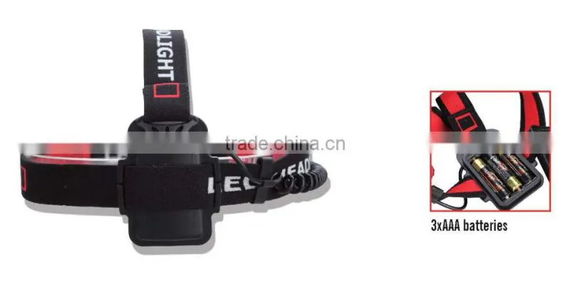 2015 New Fashion Top Quality Wholesale Led Headlamp Aa Battery