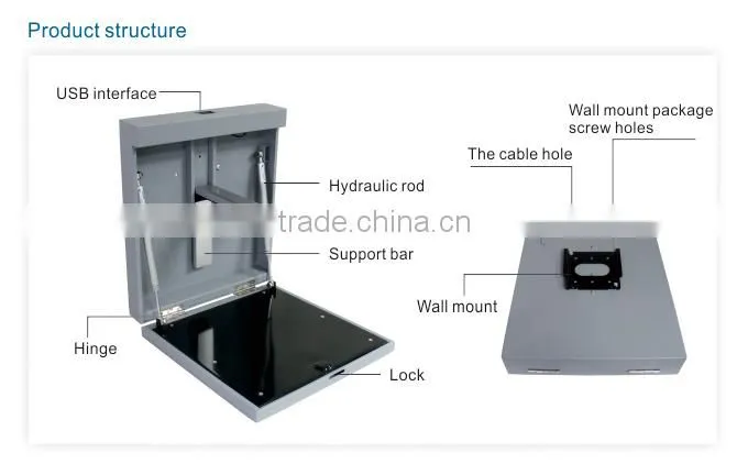 scanning services wall-mounted high resolution scanners