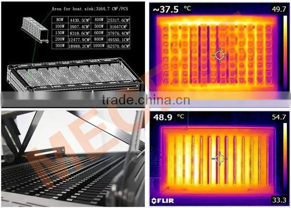 IP67 CE FCC RoHS outdoor 600 watt led flood light