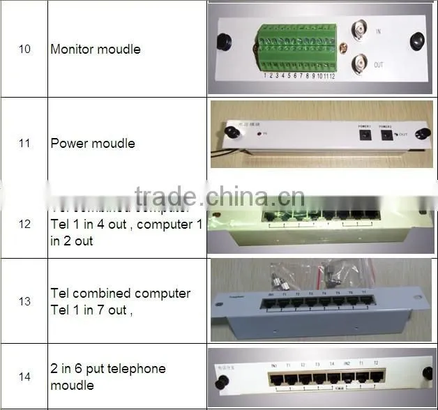 Fashion home indoor funtional multimedia information box