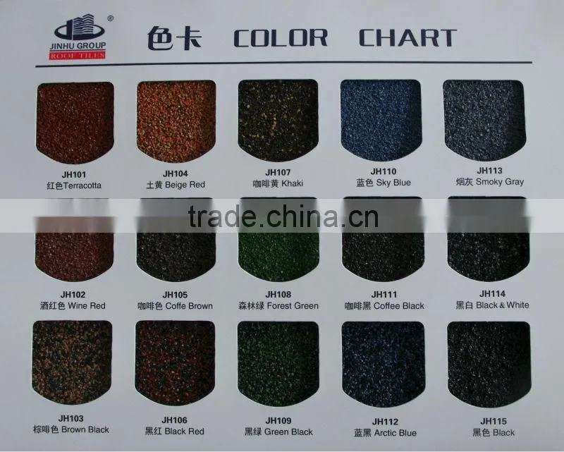 africa house building metal tile with different color made in china