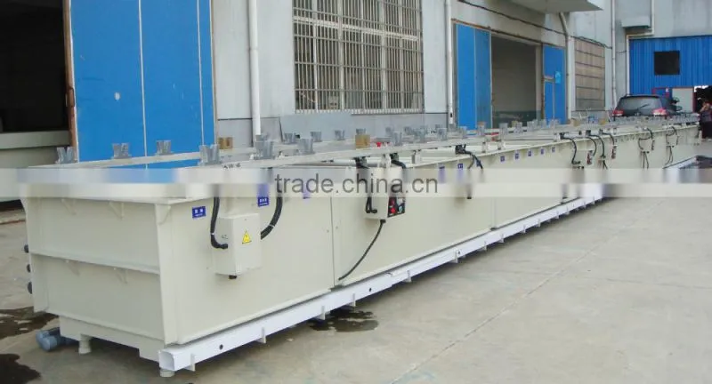 Metal Copper Plating machine Production Line