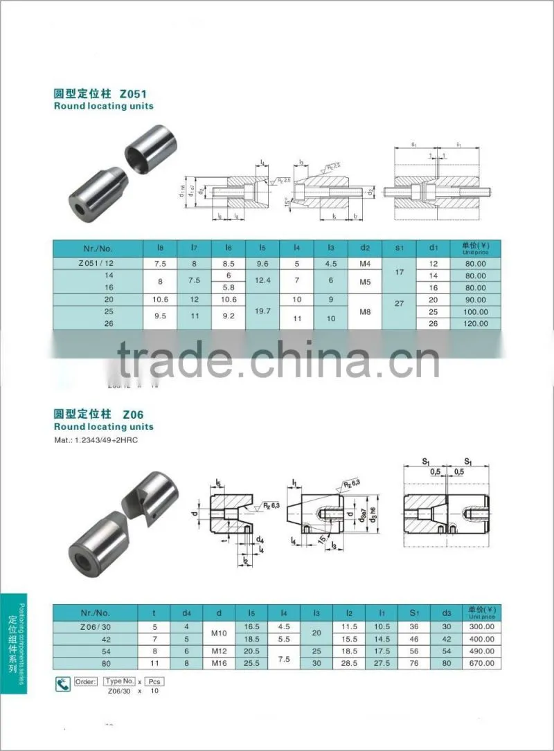 UC Taper interlock