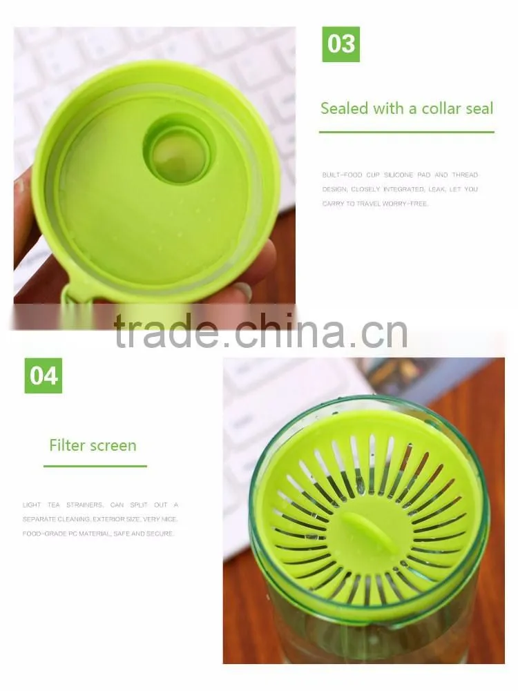 Reusable Readily Plastic Cup with Handle