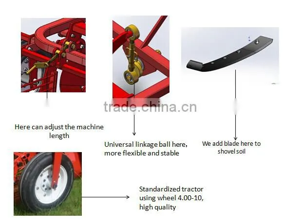 Mini Tractor 3 point potato harvester used for sale