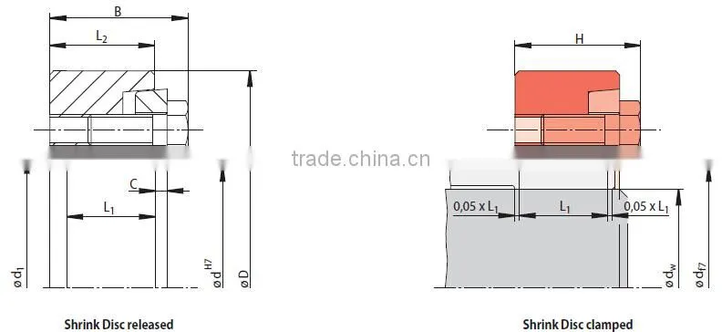 Two Part Design Rigid Stainless Steel Shrink Disc RLK606