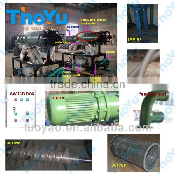 SCREW-PRESS SOLID SEPARATORS FOR CATTLE SLURRY