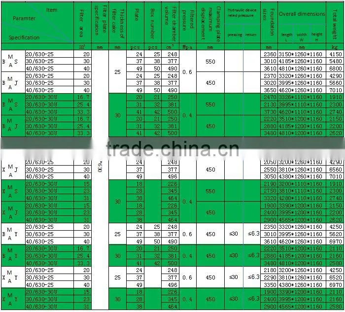 Good price swimming pool filter