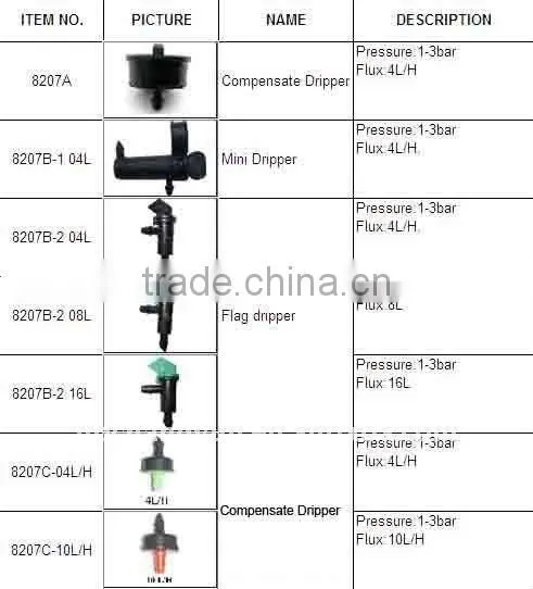 plastic greenhouse agricultural tool hot selling 8L/H flag drip irrigation system