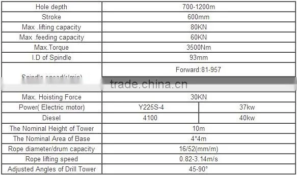 Horizontal diamond core drilling rig machine XY-4AT