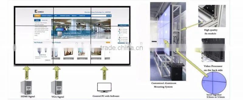 46inch Video Wall for pc monitor / DID video wall / stage led video wall for concert