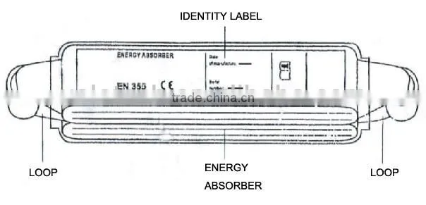 energy absorber YL-E500