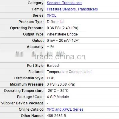 Differential Pressure Sensors, Transducers XPCL XPCL10DTC SENSOR PRESS DIFF 10" H2O 4SIP Barbed