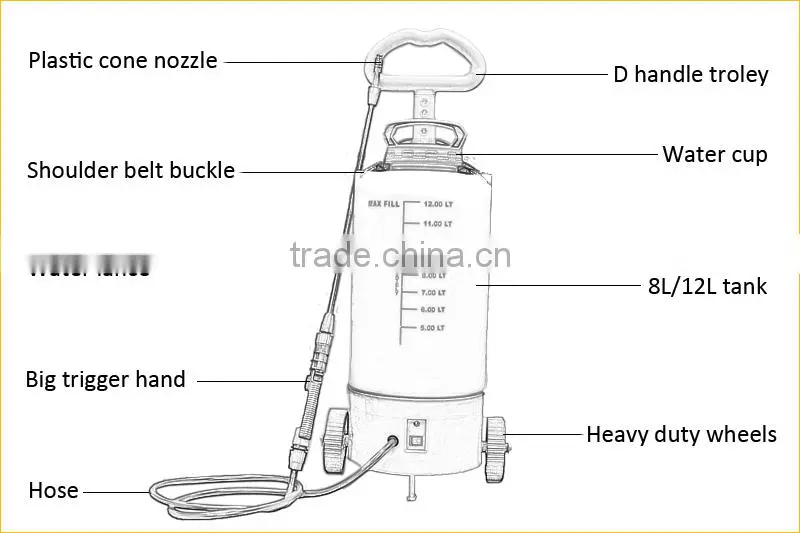 (93698) 8L/12L Garden electrical 6V lead-acid lithium Battery sprayer