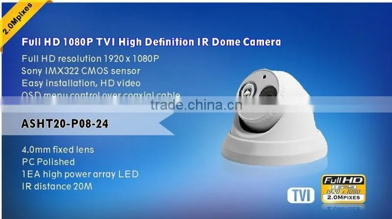 Low price wholesale PC Mini 1080P TVI Full HD analog IR Dome CCTV Camera