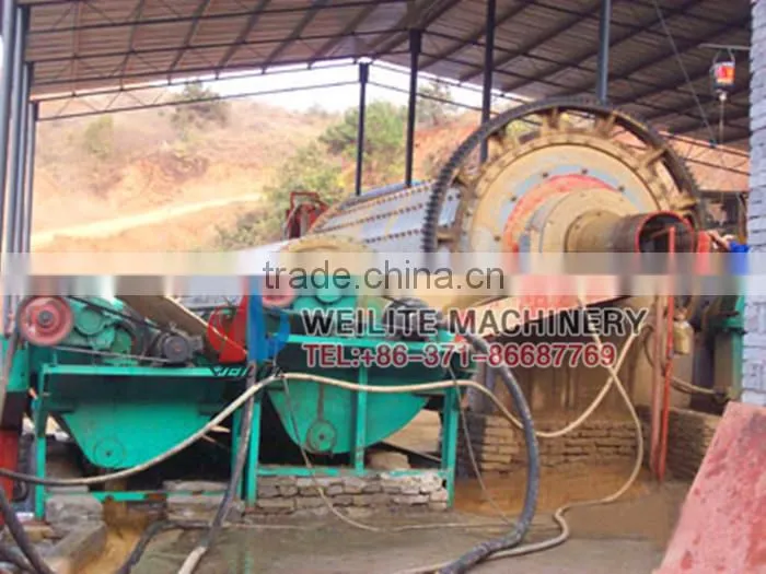 Top Quality Ball Mill For Silica Sand