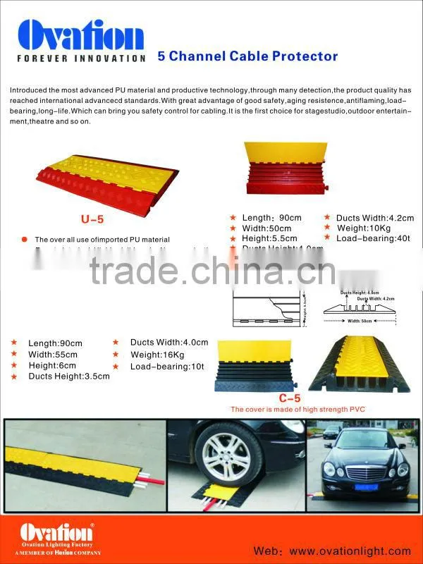 Cable Cross Protector U-5