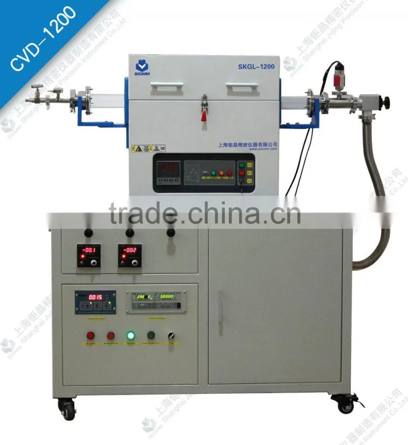 CVD Furnace for Graphene