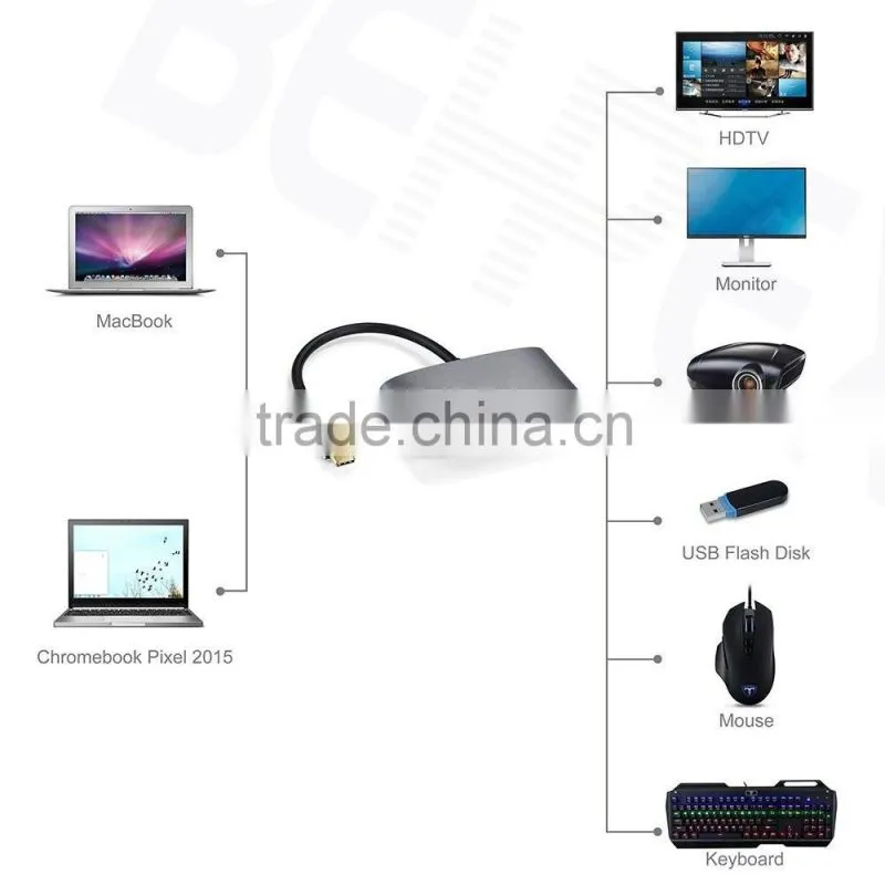 3 in 1 High Quality USB 3.1 Type C to USB 3.0 Adapter