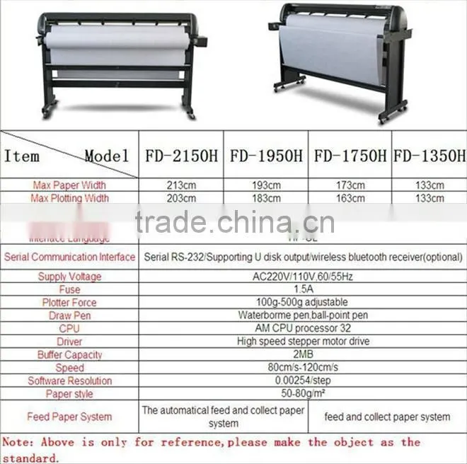 Hot selling FD-1750H apparel cad/cam garment pen plotter for clothing, shoes and luggage