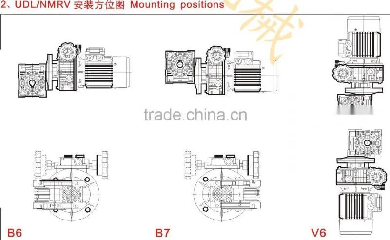 Adjust speed and toruqe UD speed variable