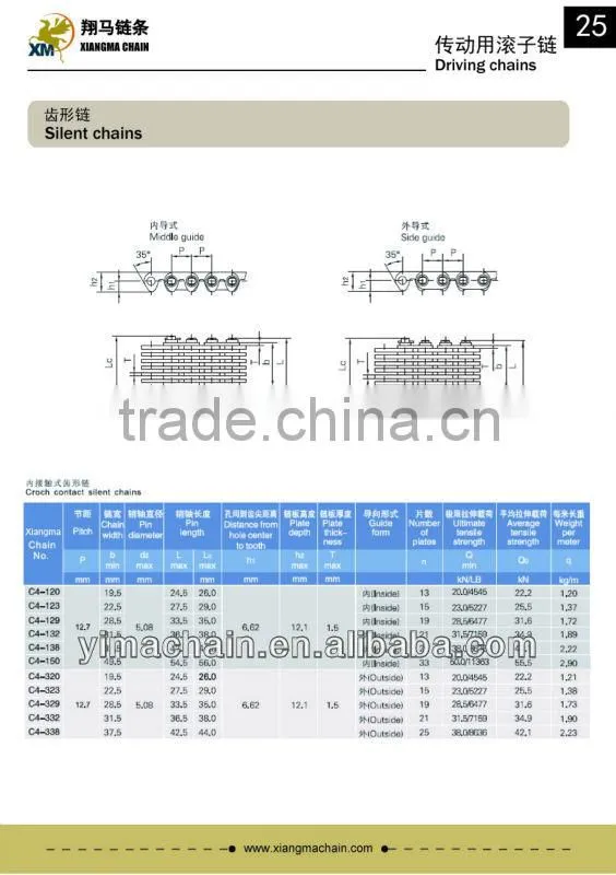 roller chains with straight side plates (B series)