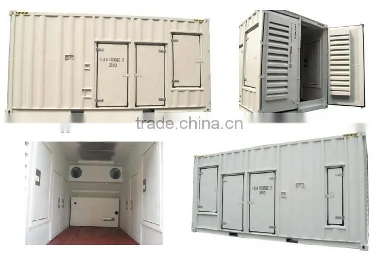 Soundproof Generating Sets With Container