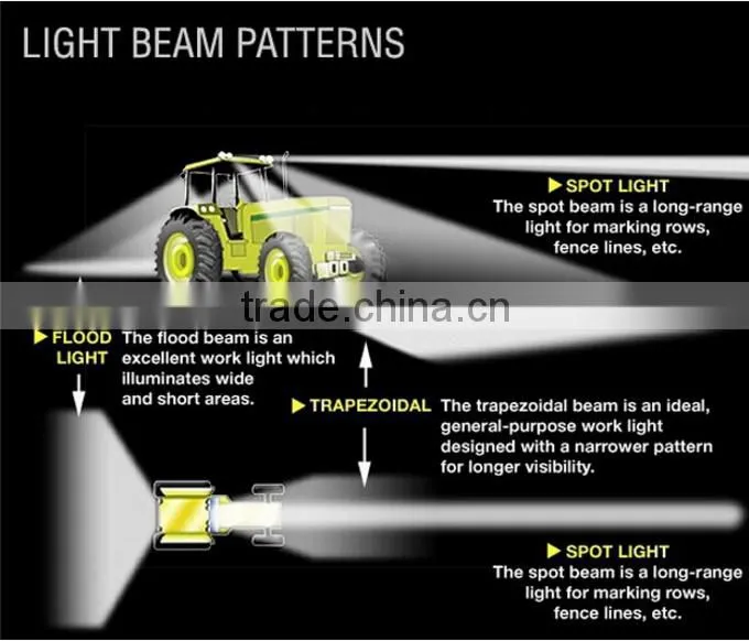 color changed dual 4D 288w 50 inch led light bar for suv atv jeep