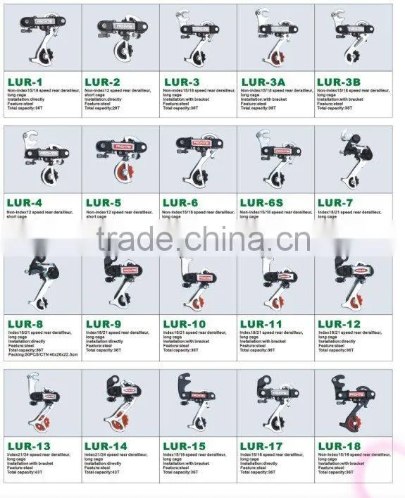 Bicycle front derailleur