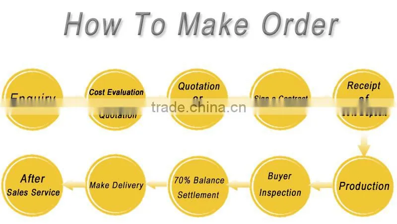 China wholesale Cheap and hot selling Trapezoidal Dental plastic retainer