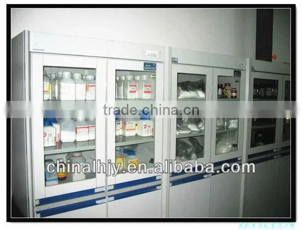 medicine cabinet