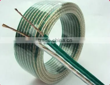 European market 2x0.75mm2 speaker cable