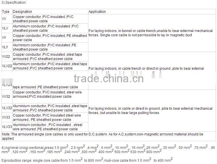 China wellkown control cable manufacturing
