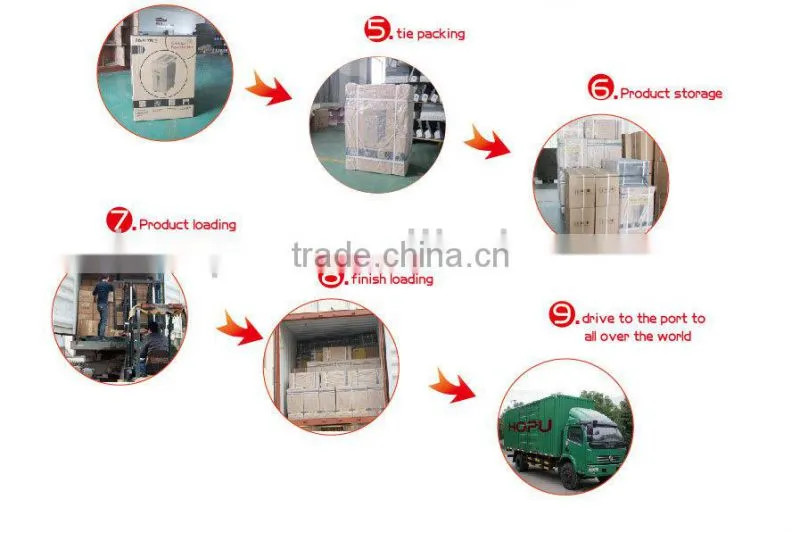 Perfect office paper shredder machine from Hopu made in China Zhejiang
