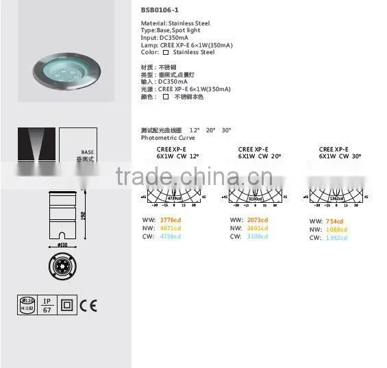 Modern Design 6w Led Underground Light Led deck Light For Garden