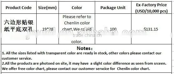 KS14 foiled 19*28 flat back sew on acrylic rhinestones for fashion decoration, craft making, garment bags accessories