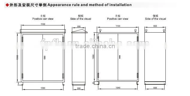 BSG explosion proof power distribution cabinet